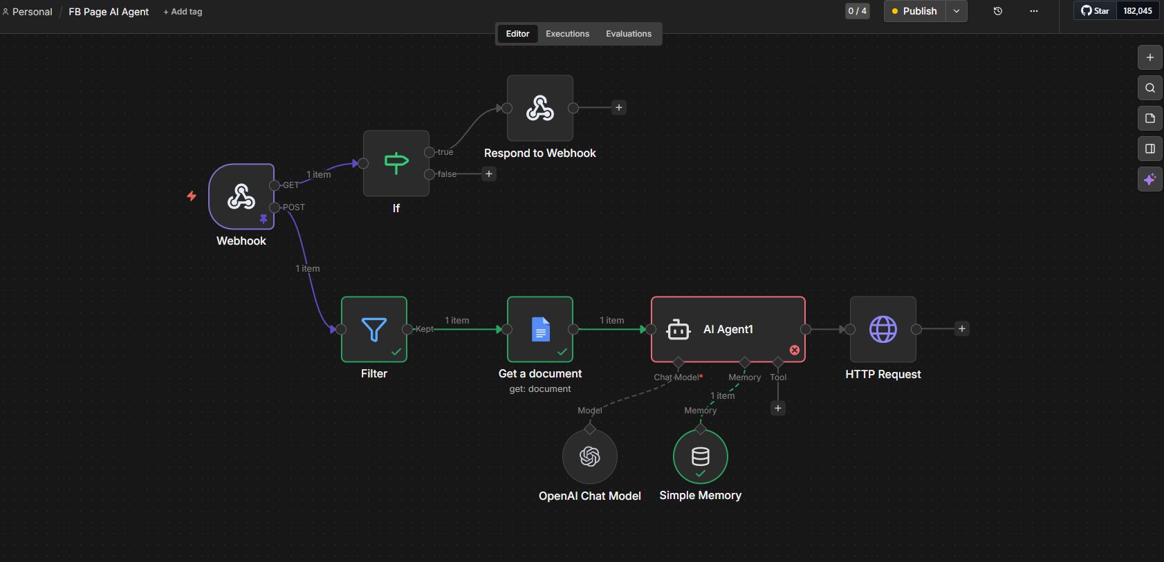 FB Page AI Agent workflow diagram