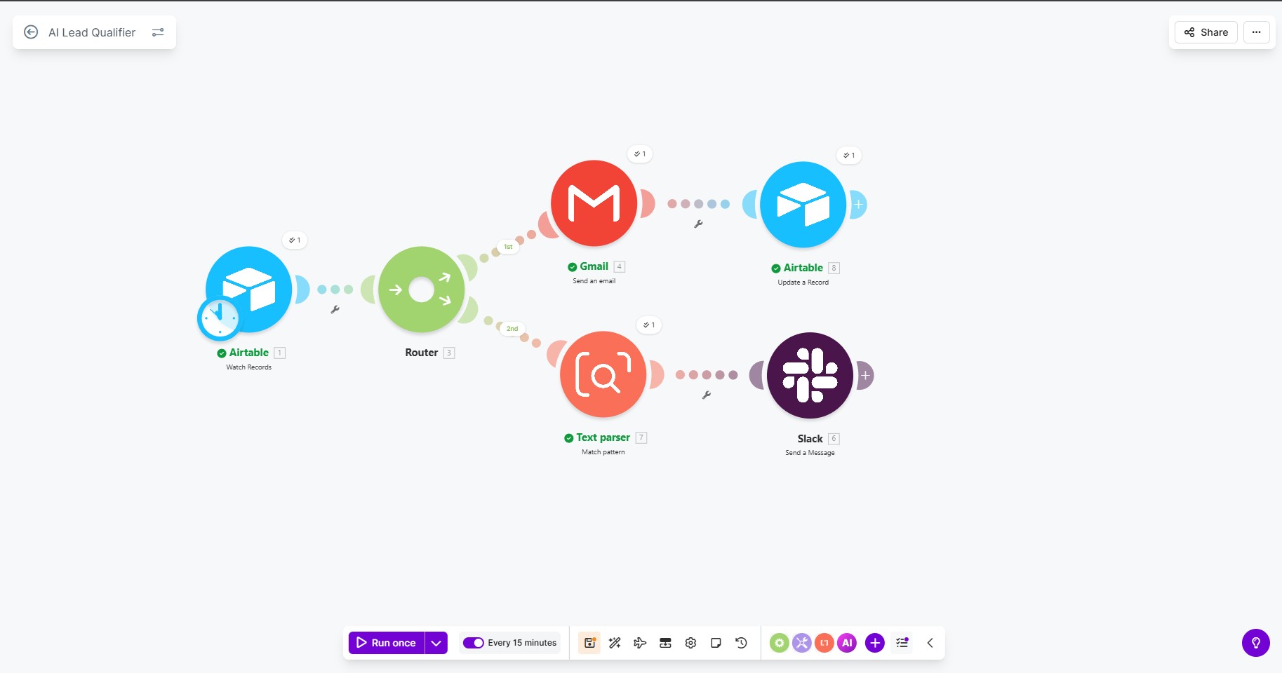 AI Lead Qualifier workflow diagram